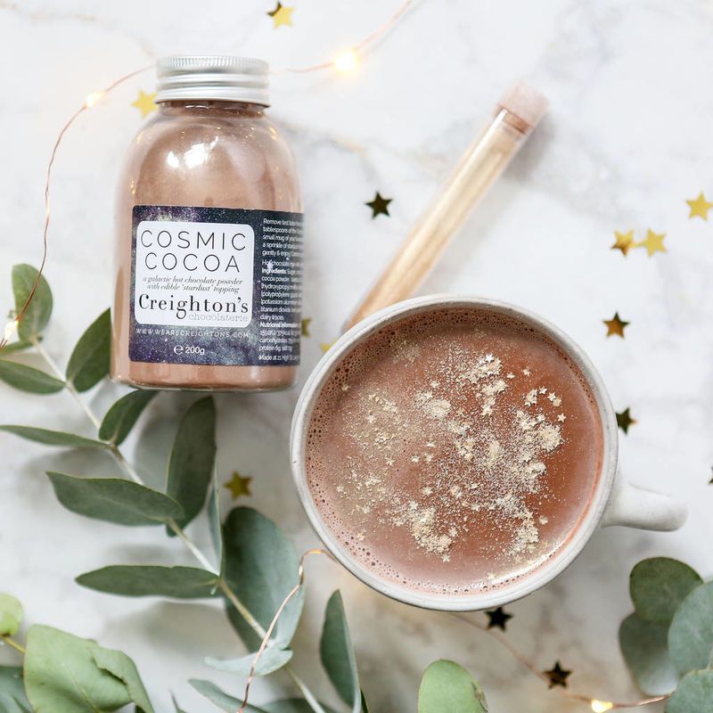 Shimmering Cocoa Powders