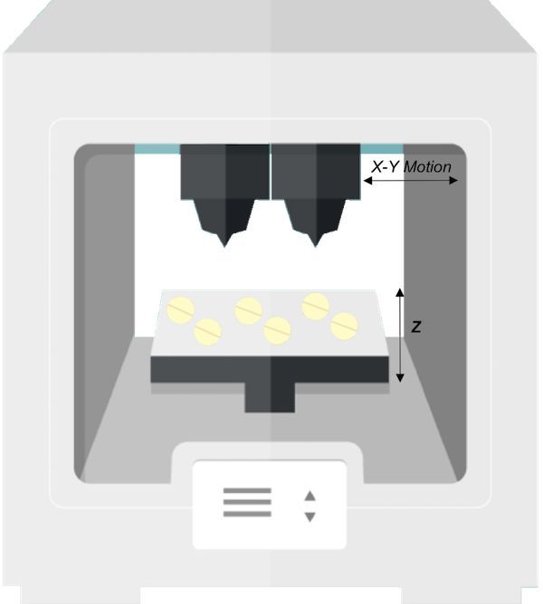 Amalgamated Medication Printers