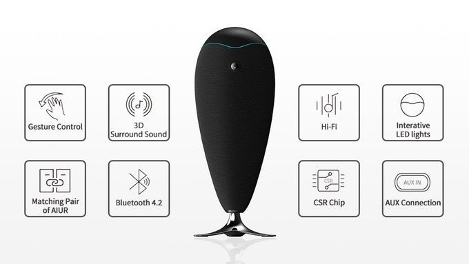 Smart Gesture Control Speakers