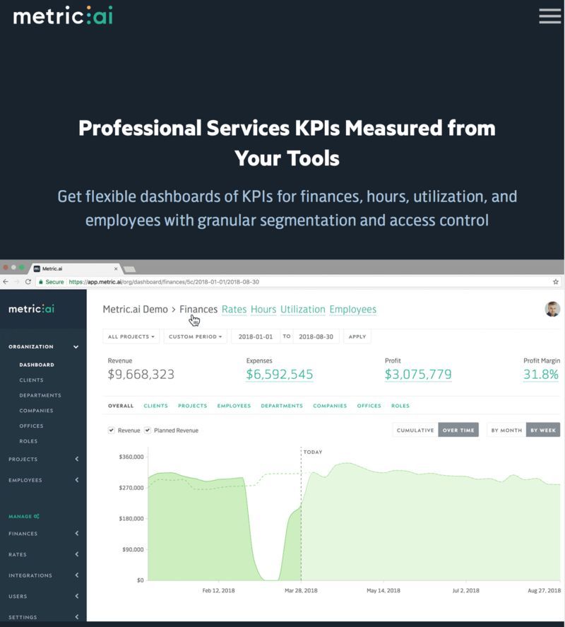 Next-Generation Analytics Dashboards