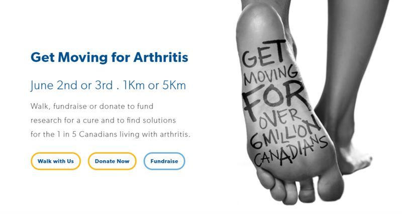 Arthritis Charity Walks