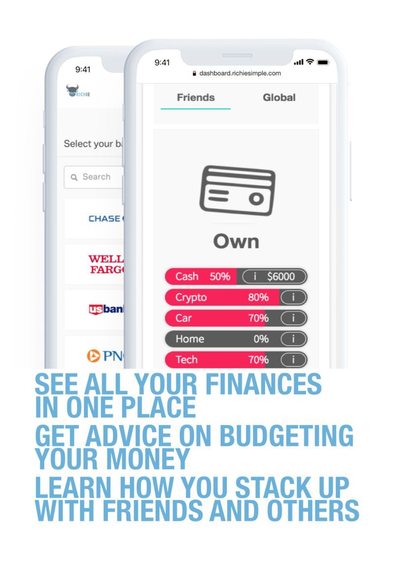 Finance-Comparing Budgeting Apps