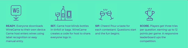 Gamified Wine Tasting Apps