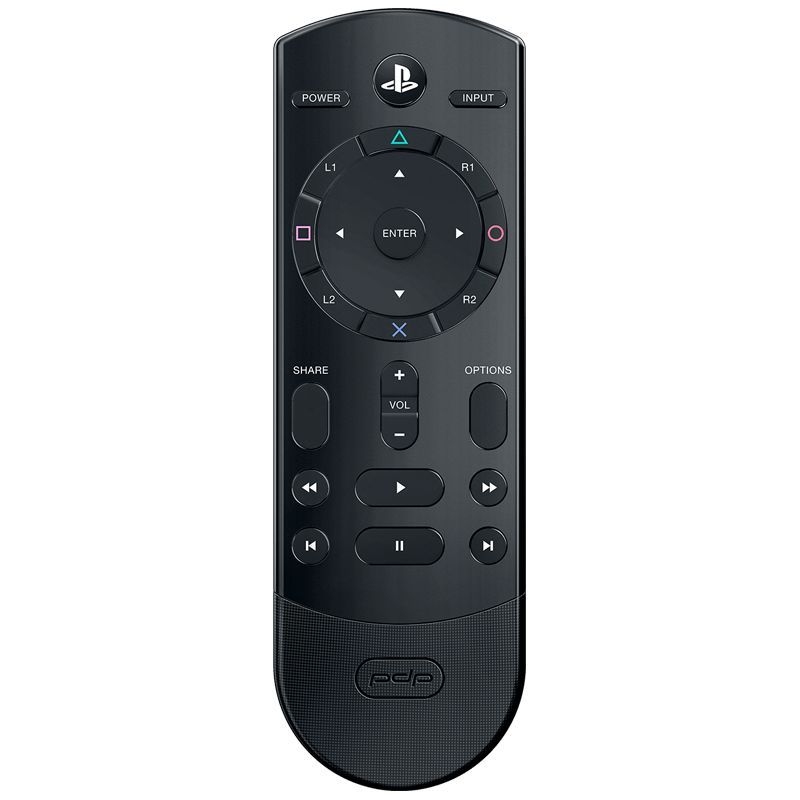 Multifaceted Gaming Remote Controls