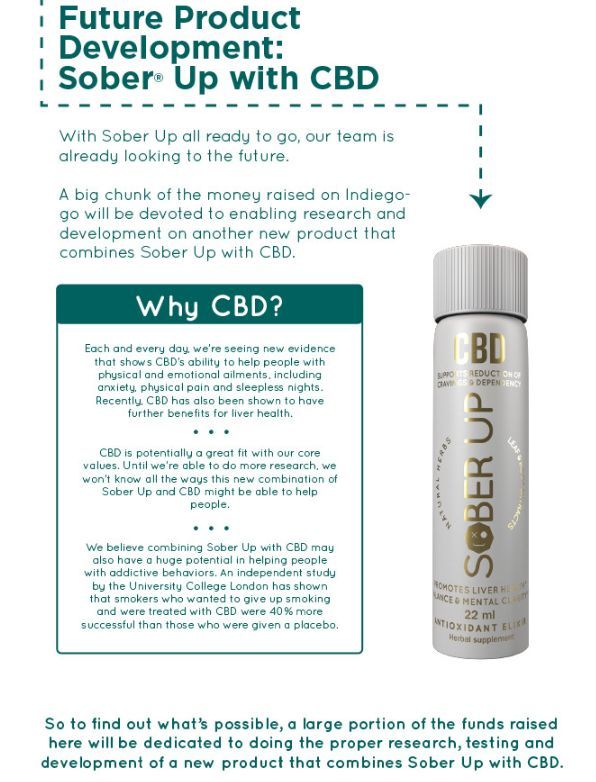 Detoxifying CBD Shots