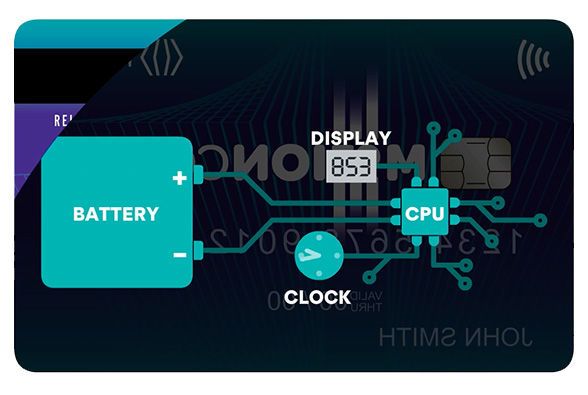 E-Ink Bank Cards