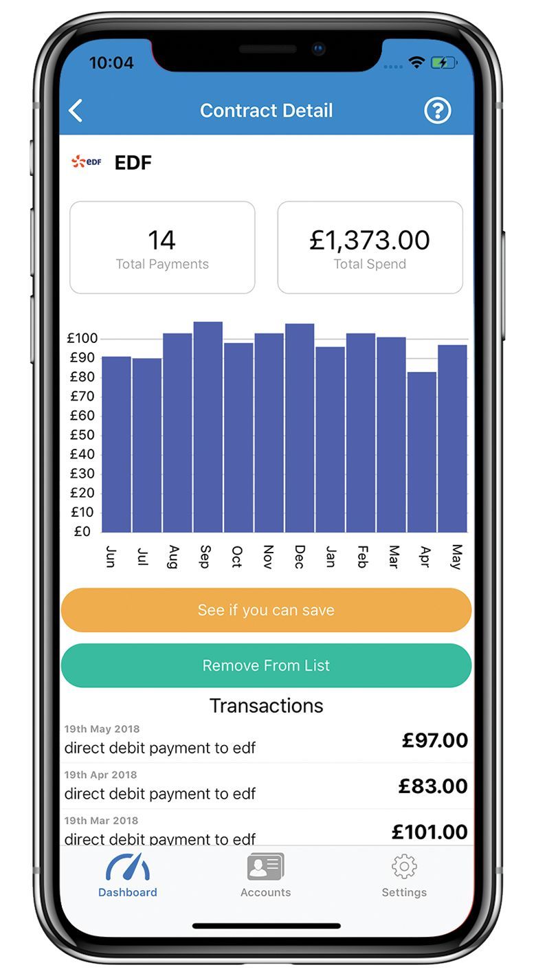 Financial Bill Management Apps