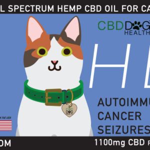 Holistic CBD Pet Products