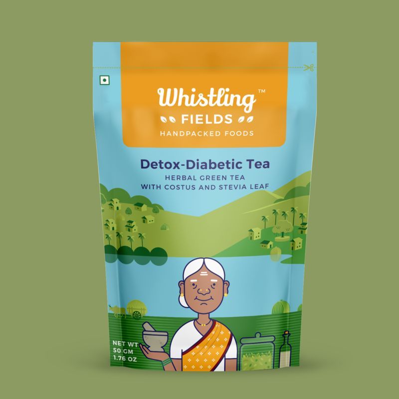 Diabetic-Friendly Green Tea Blends
