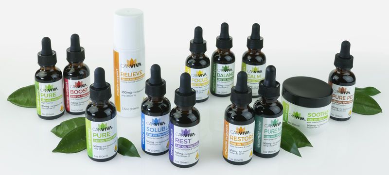 Functional CBD Tinctures