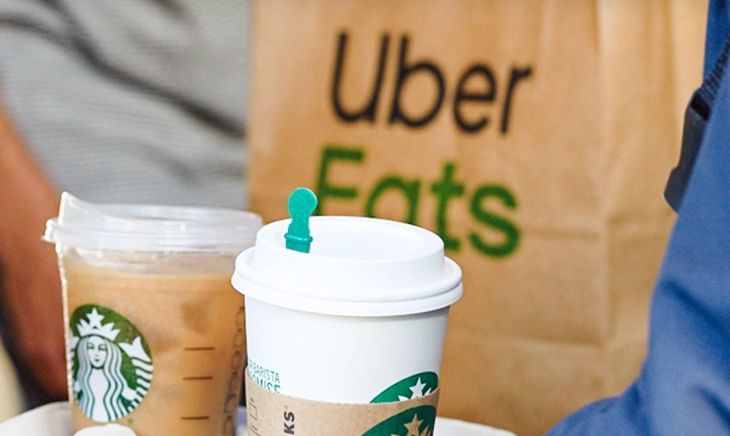 Delivery App Coffee Partnerships