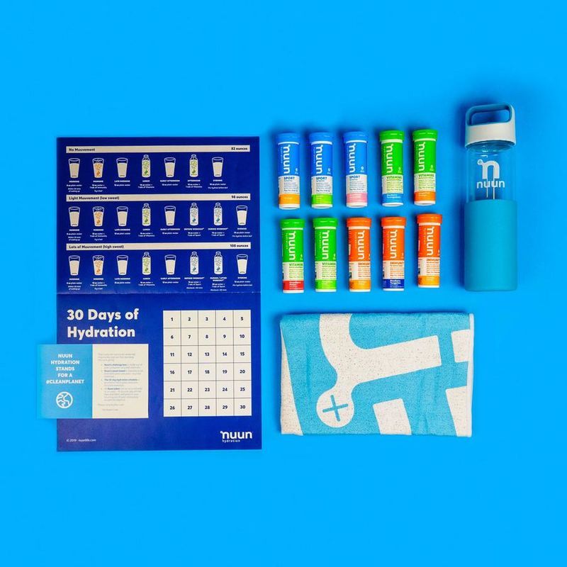Hydration Challenge Kits