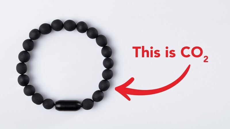 Carbon-Negative Bracelets