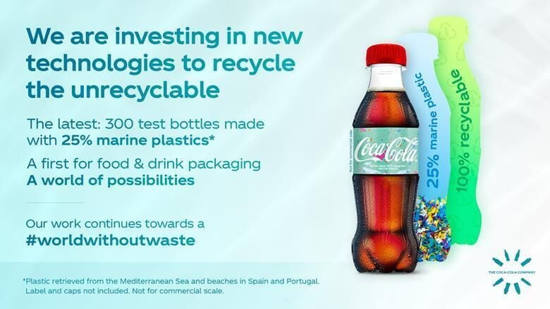 Marine Plastic Soda Packaging