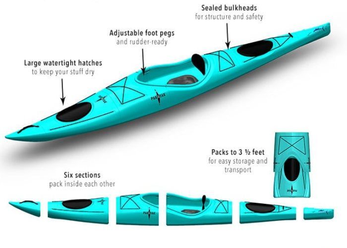 Packable Hard Shell Kayaks