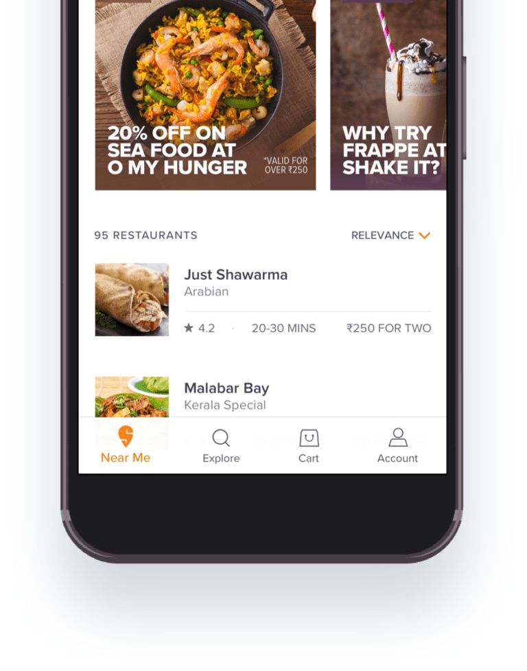 India-Based Food Delivery Platforms