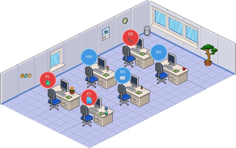 Remote Office Visualization Tools