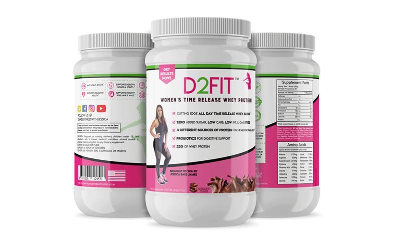 Female-Targeted Protein Supplements