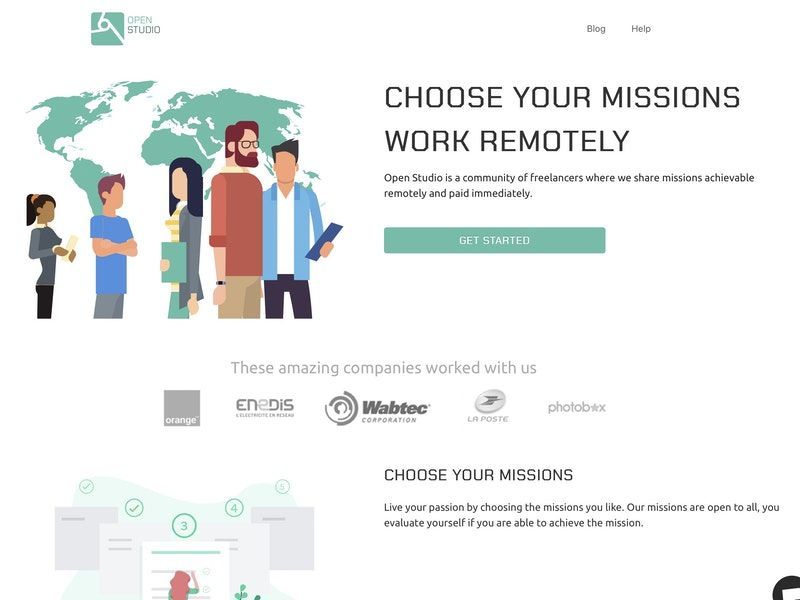 Online Remote Worker Communities
