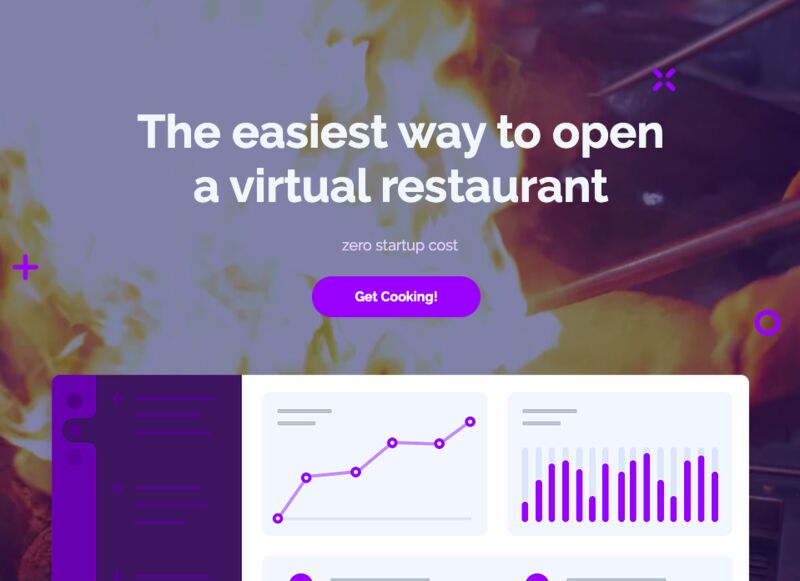 Virtual Restaurant Start-Ups