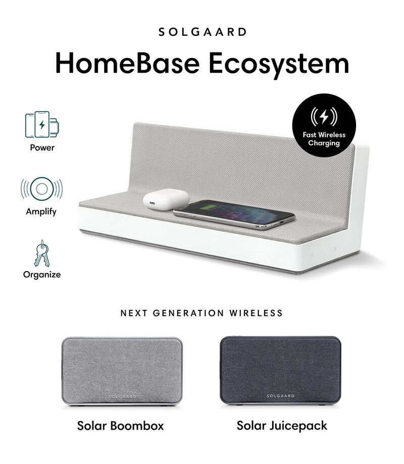 Eco-Friendly Wireless Chargers