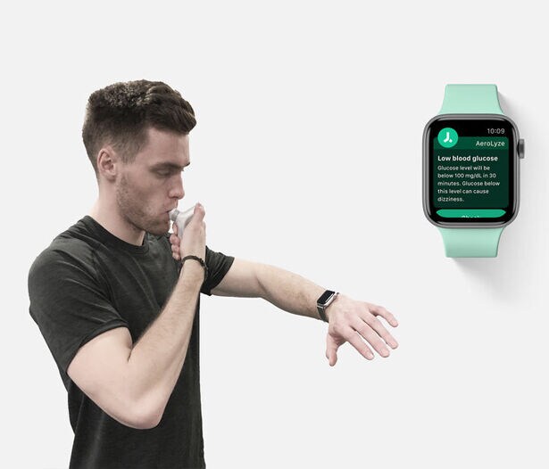Noninvasive Breath Glucometers
