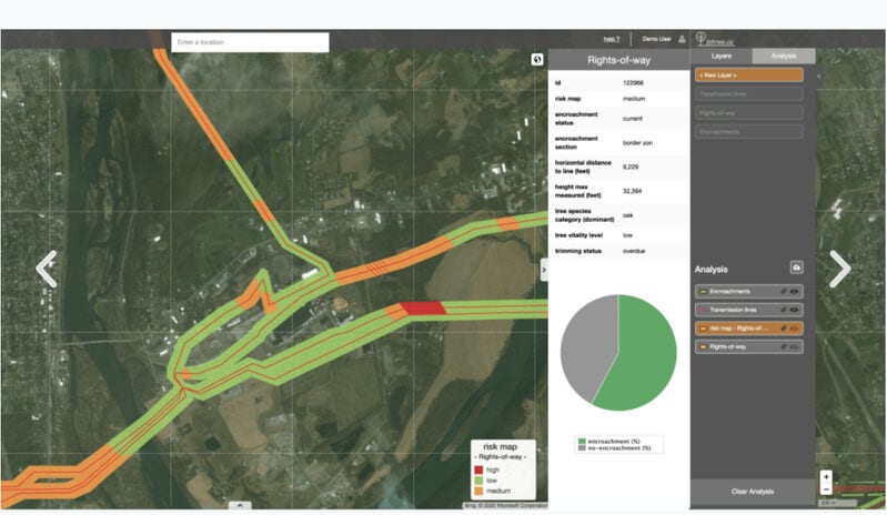 Planet Intelligence Software