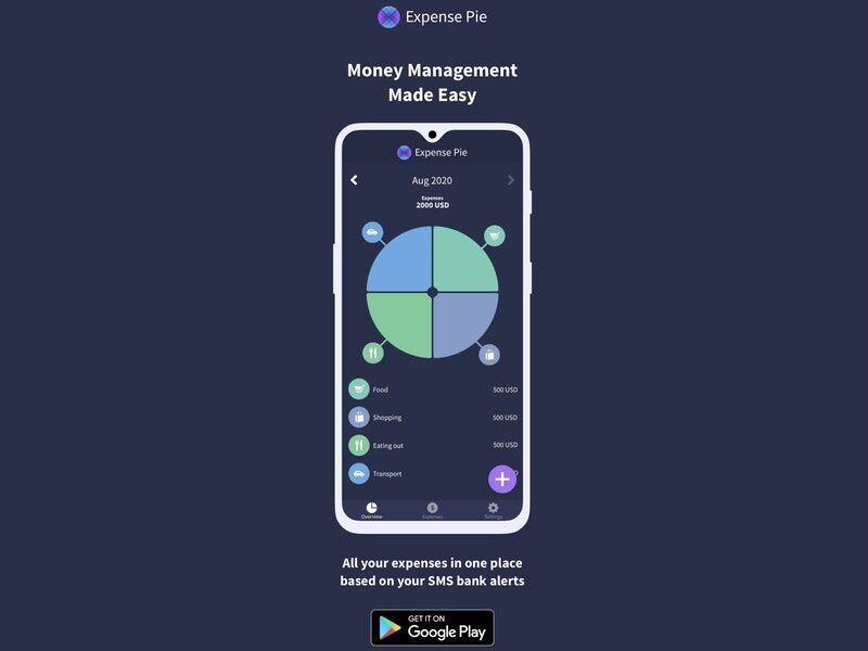 SMS-Based Money Management Apps