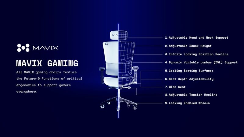 Next-Gen Gaming Chairs