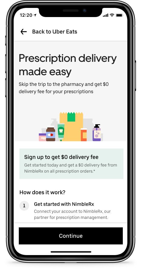 On-Demand Prescription Deliveries