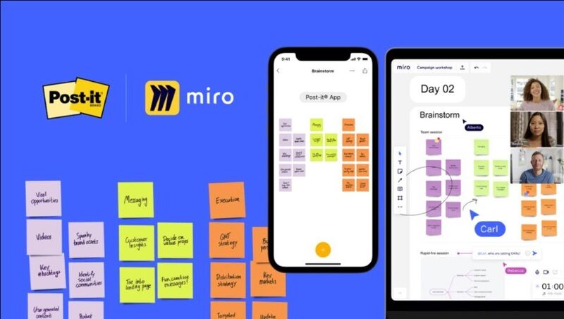 Virtual Sticky Note Apps