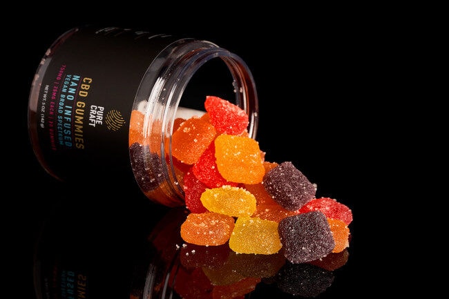 Try-Before-You-Buy CBD Gummies