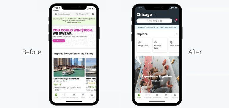 Personalized Purchasing Platforms