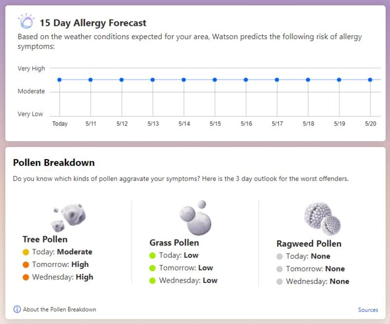 AI-Powered Allergy Apps