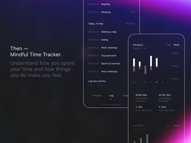 Wellbeing-Focused Time Trackers