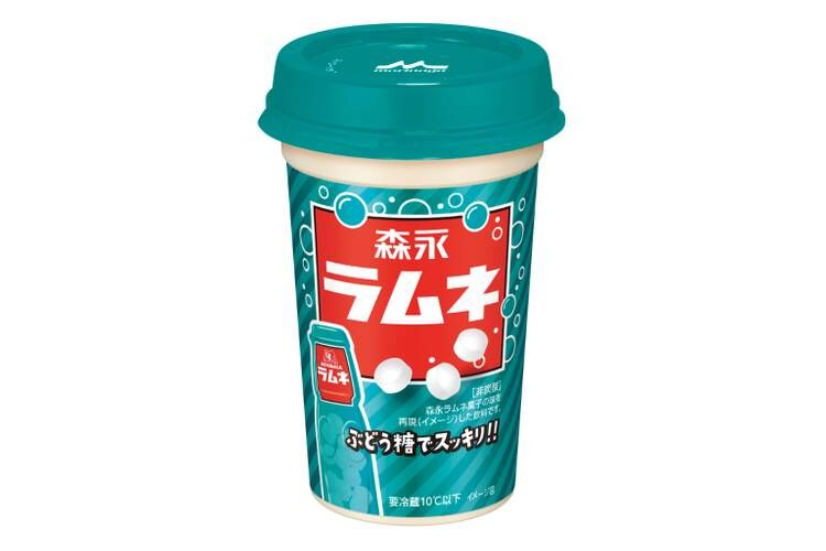 Candy-Inspired Beverage Products