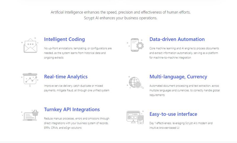 AI-Driven Invoicing Technologies