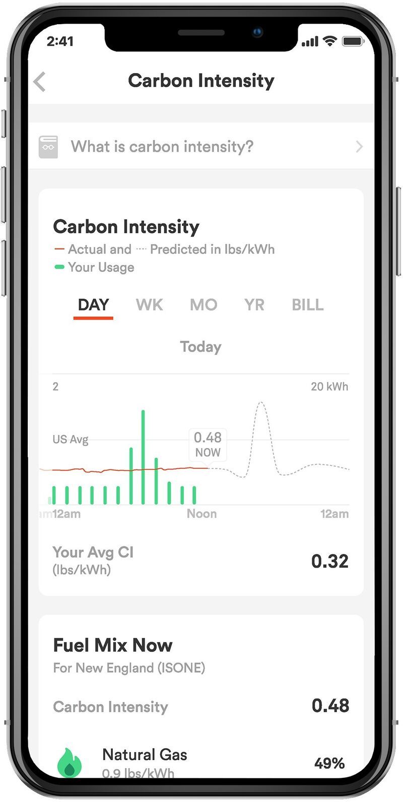 Carbon-Reducing Apps