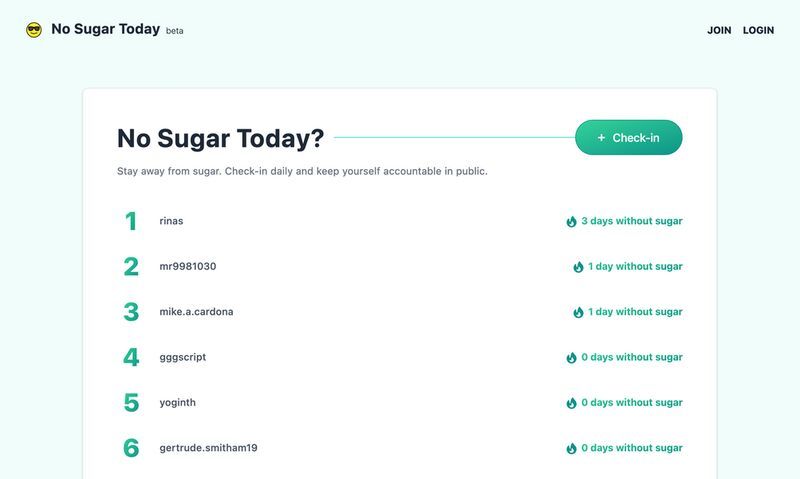 Sugar Avoidance Health Platforms
