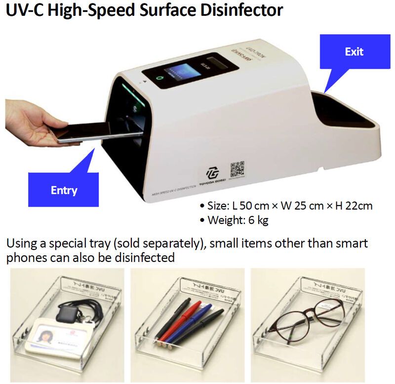 UV-Powered Sanitizing Devices