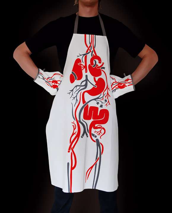 Anatomical Aprons