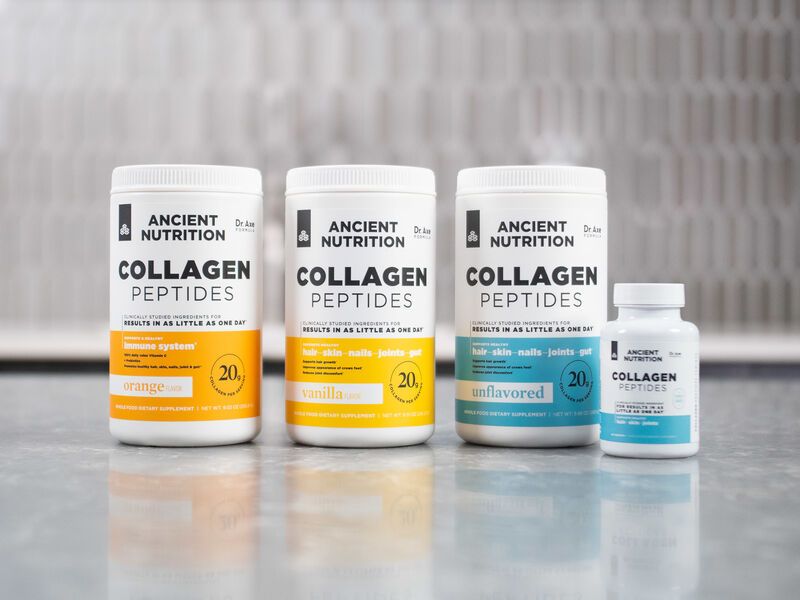 Skin-Enhancing Collagen Supplements