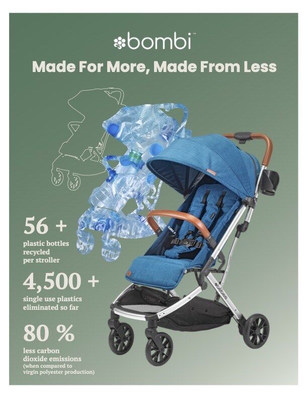 One-Handed Eco Strollers