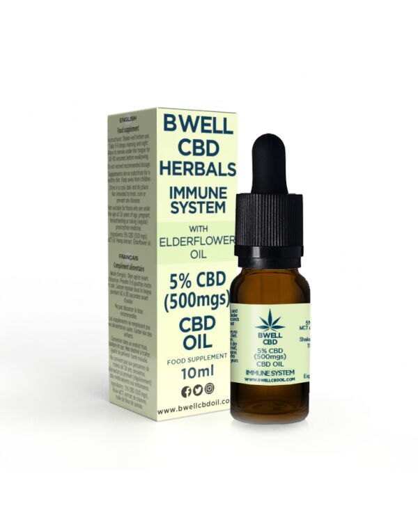 Herbal CBD Oils