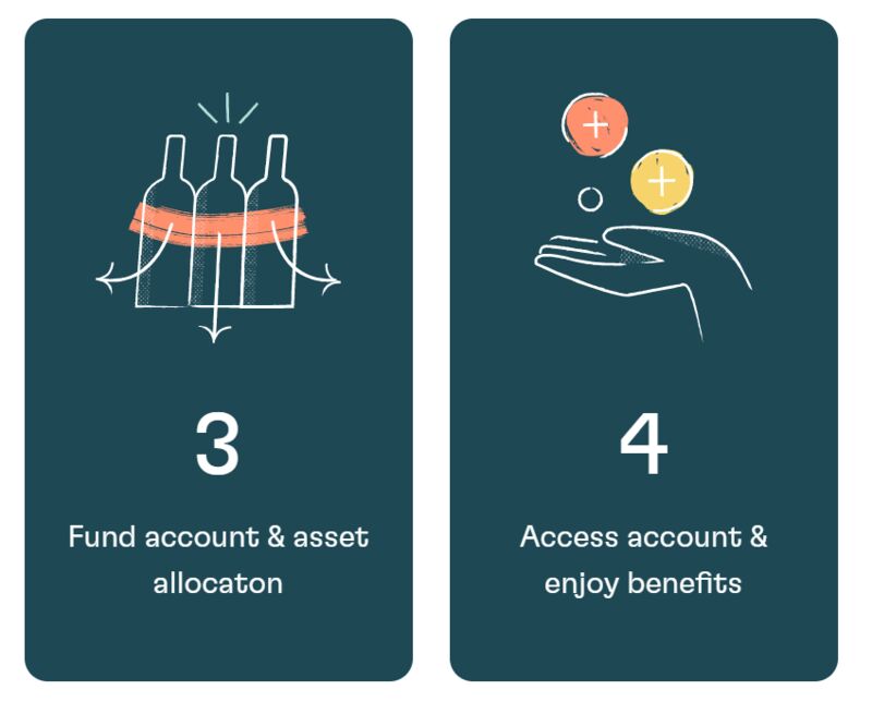 Customizable Wine Investment Platforms
