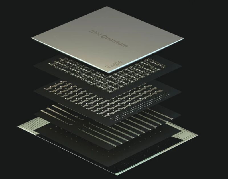 Revolutionary Quantum Processors