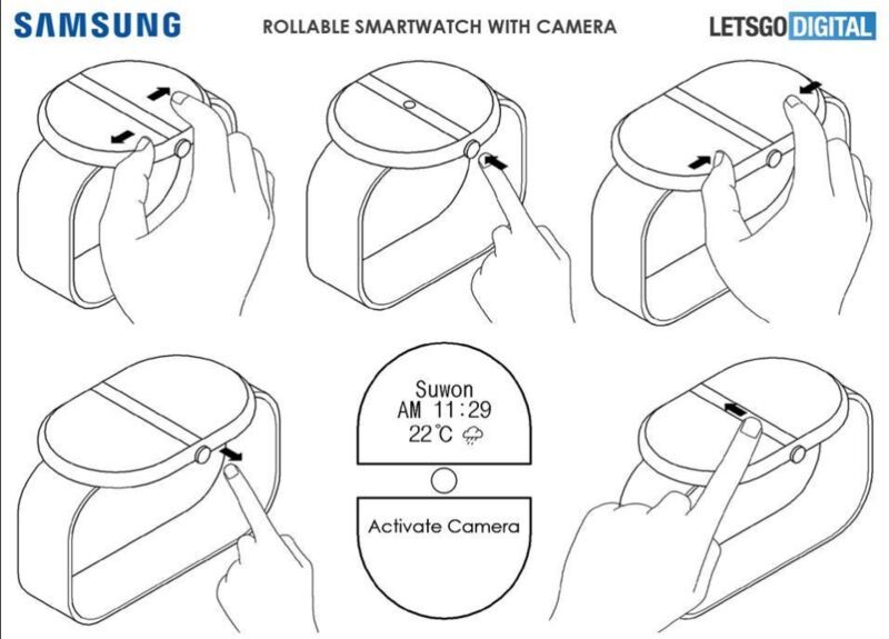 Rollable Smartwatch Screens