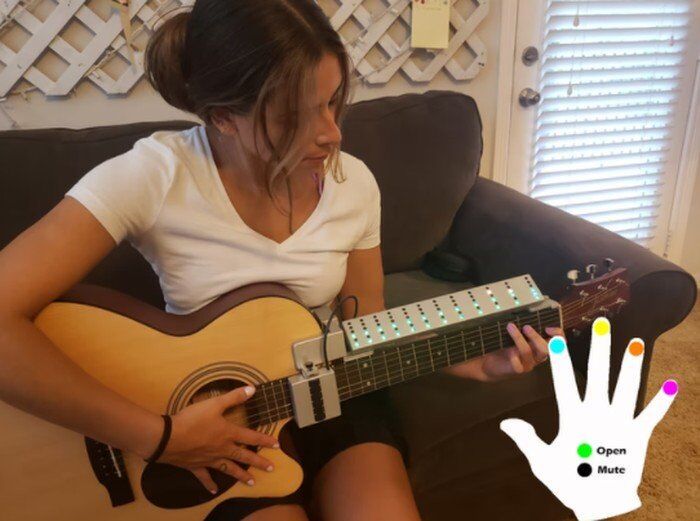 Digitized Guitar Learning Devices
