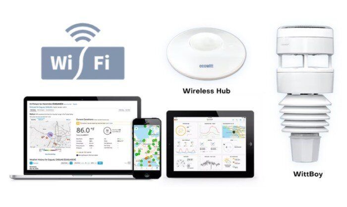 Intelligent All-in-One Weather Trackers