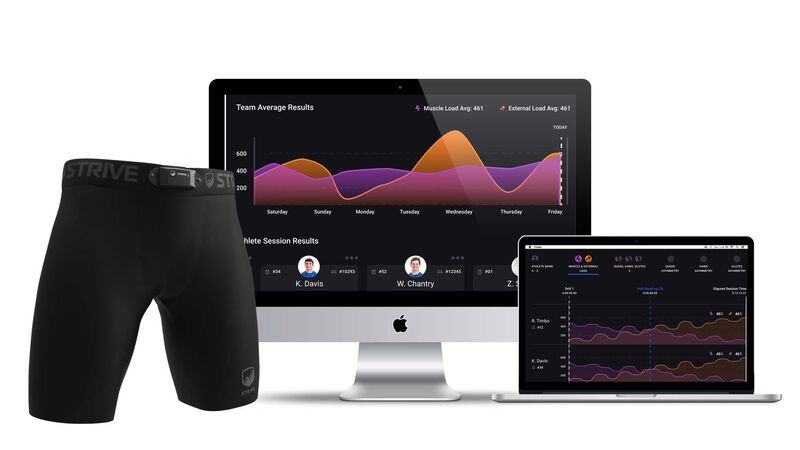 Muscle-Monitoring Sports Tools